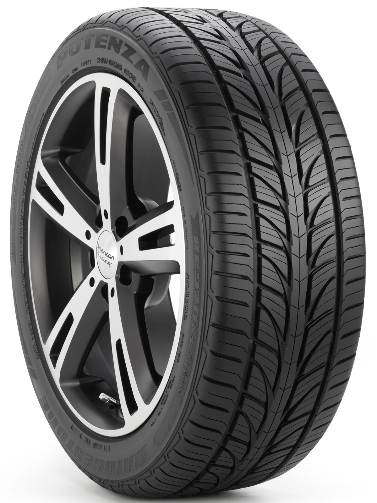 American Tires Credit - tlljpqq
